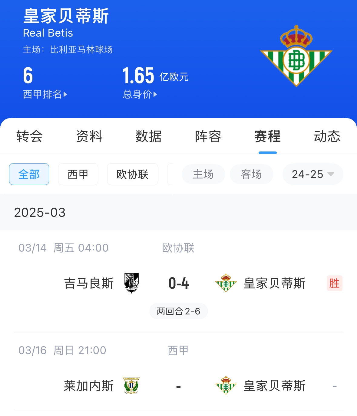 西媒：貝蒂斯畢包皇社均不滿72小時(shí)踢2場(chǎng)，巴薩之后賽程也是如此