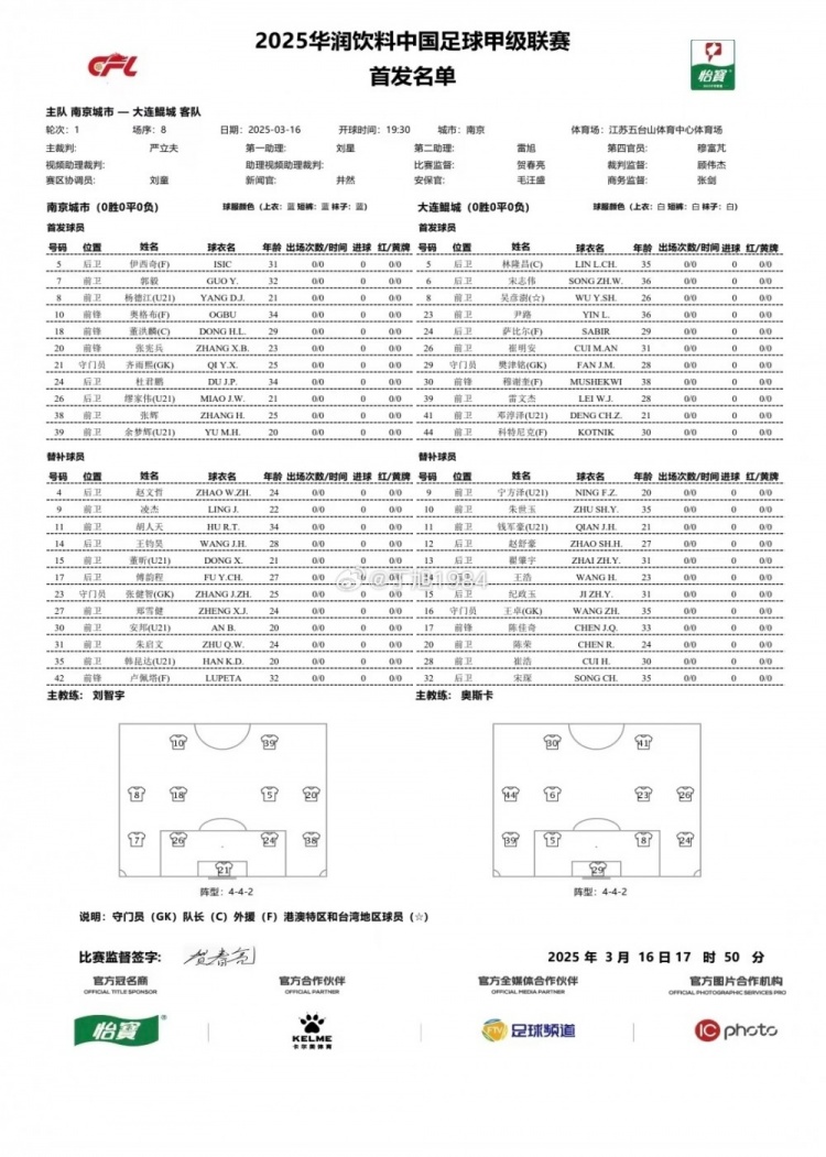 南京城市vs大連鯤城首發(fā)：雙外援PK三外援，穆謝奎出戰(zhàn)