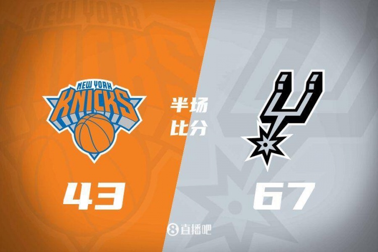 花了？馬刺半場4人得分上雙67-43領(lǐng)先尼克斯24分 唐斯19分