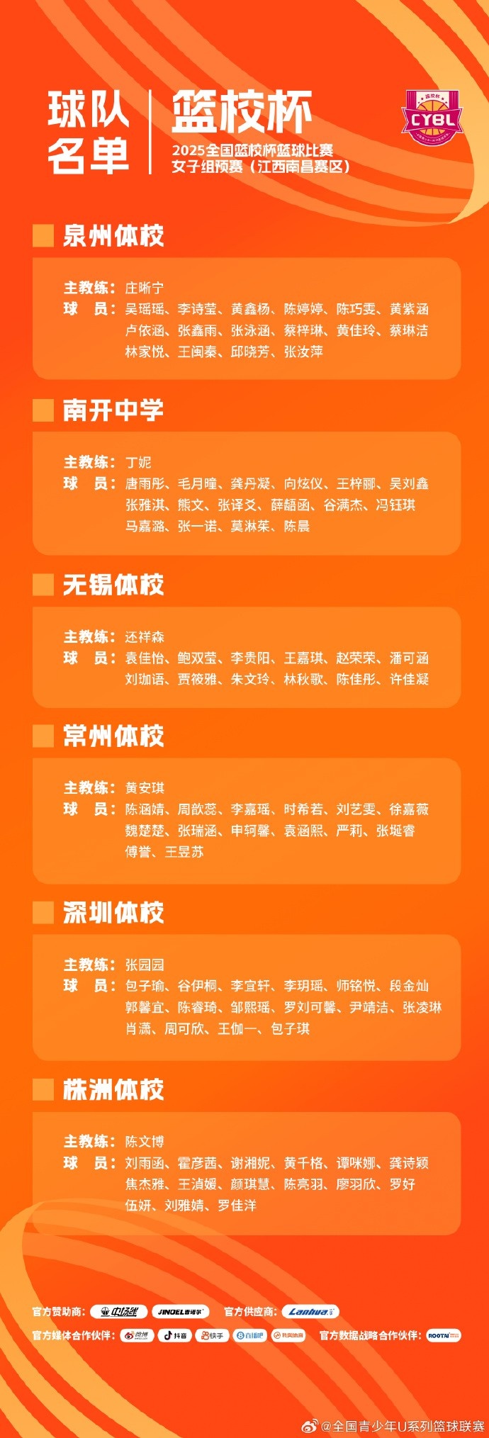 全國(guó)籃校杯女子組預(yù)賽將在江西南昌賽區(qū)和遼寧盤(pán)錦賽區(qū)同時(shí)進(jìn)行