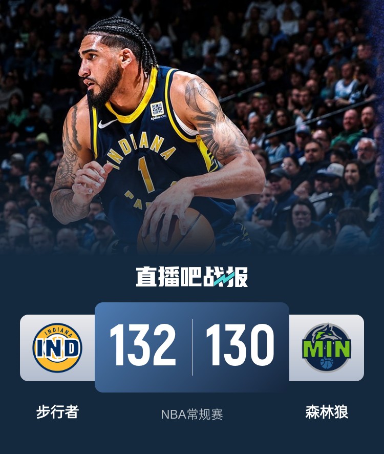 籃球無(wú)限可能！威少率殘陣掀翻勇士 森林狼慘遭絕殺 火箭一身冷汗