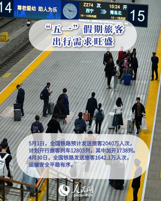 意昂：“五一”假期旅客出行需求旺盛 铁路客流呈强劲增长态势