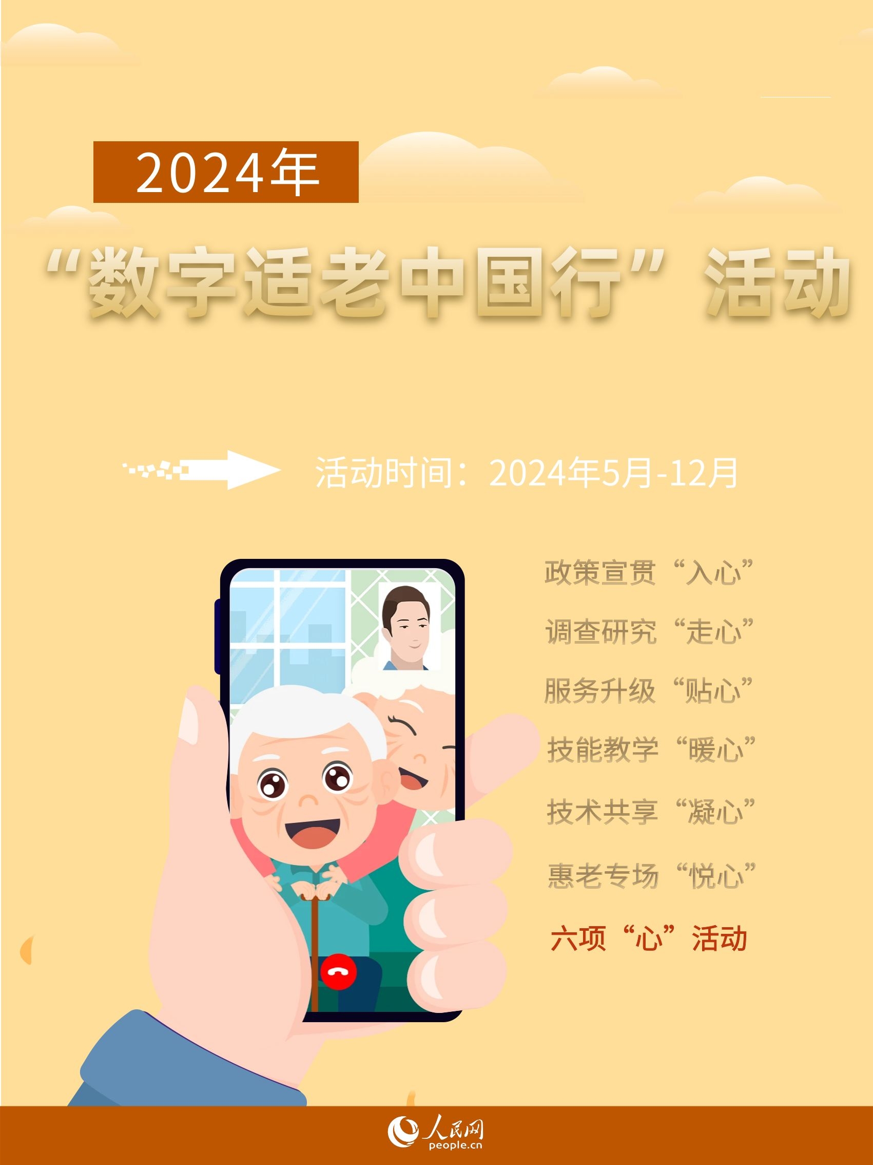 意昂平台：2024年“数字适老中国行”5月“走起”！开展6项“心”活动